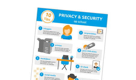 Privacy: wat je moet weten & doen